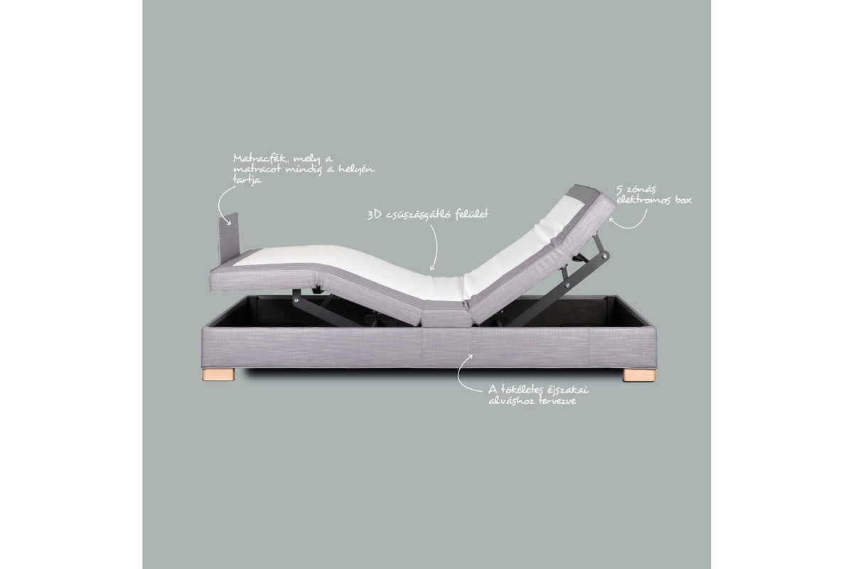 Elektromos boxspring ágy - ASCOT elektromos boxspring ágy 160 cm